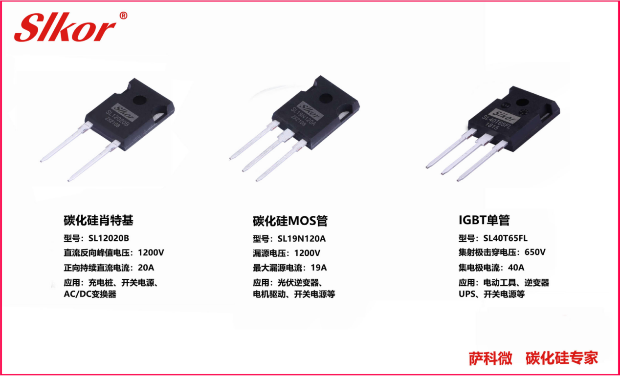 薩科微slkor第三代半導(dǎo)體碳化硅mos管igbt管產(chǎn)品