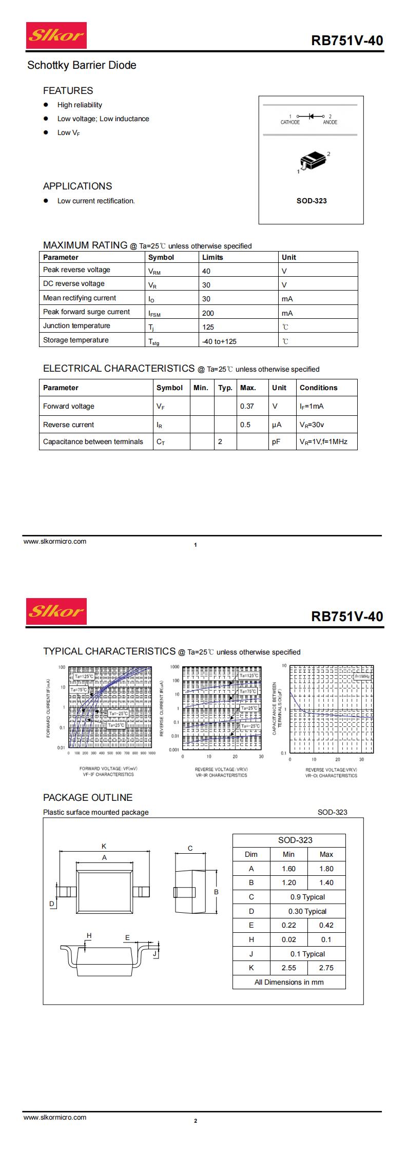 RB751V_0.jpg