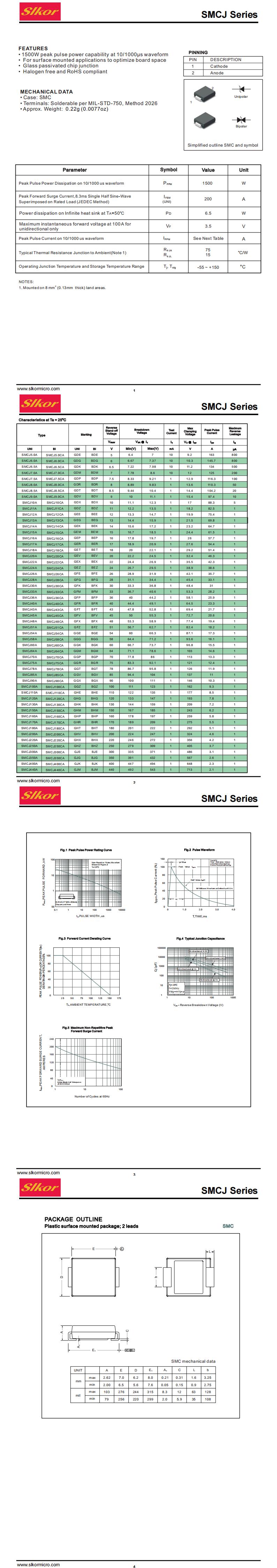 SMCJ5.0A_00.jpg