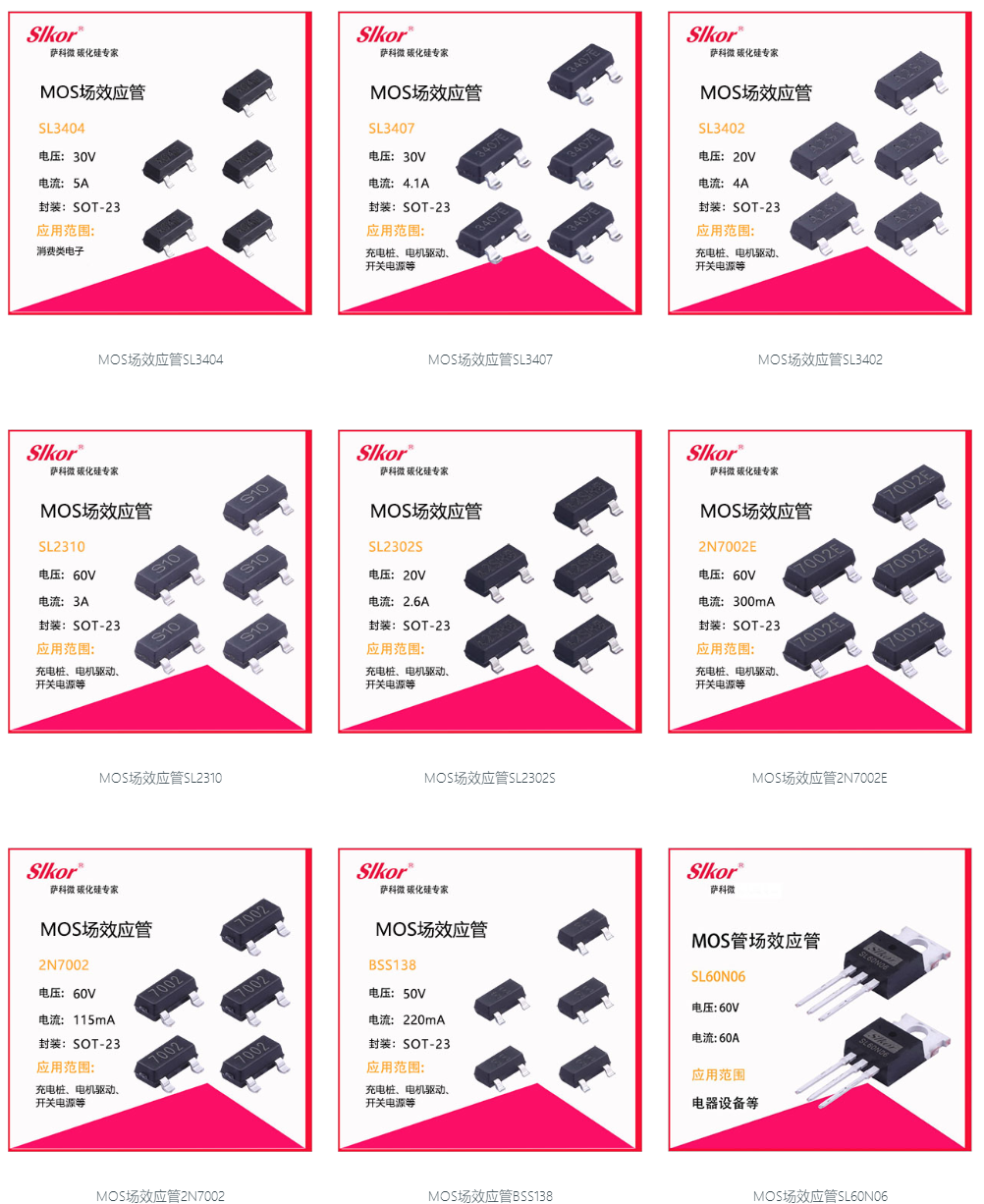 SLKOR薩科微MOS管系列產(chǎn)品