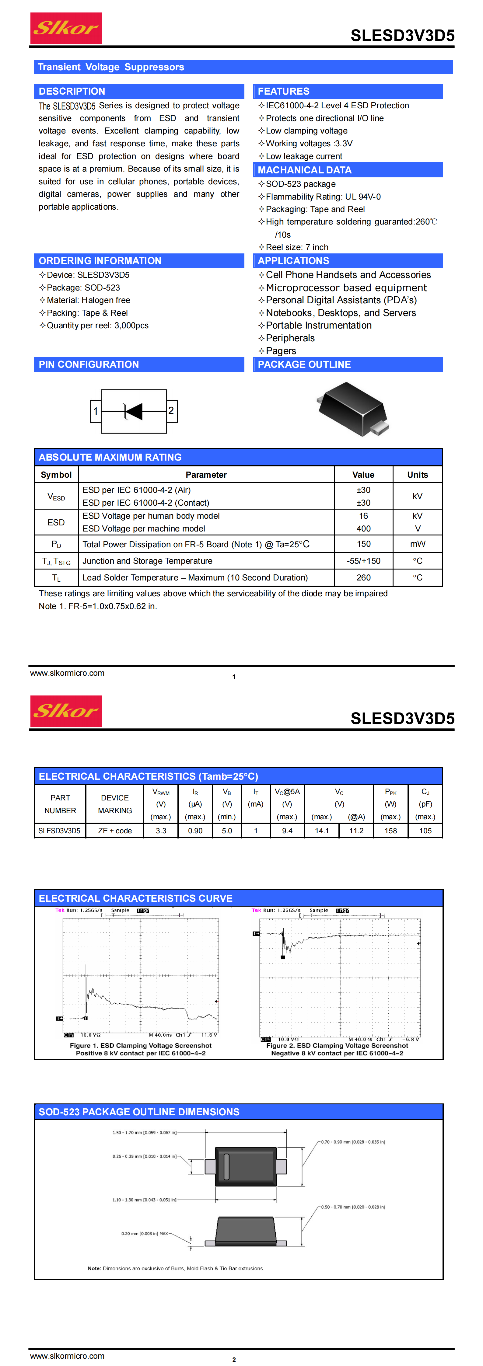 SLESD3V3D5  SOD-523_00.png