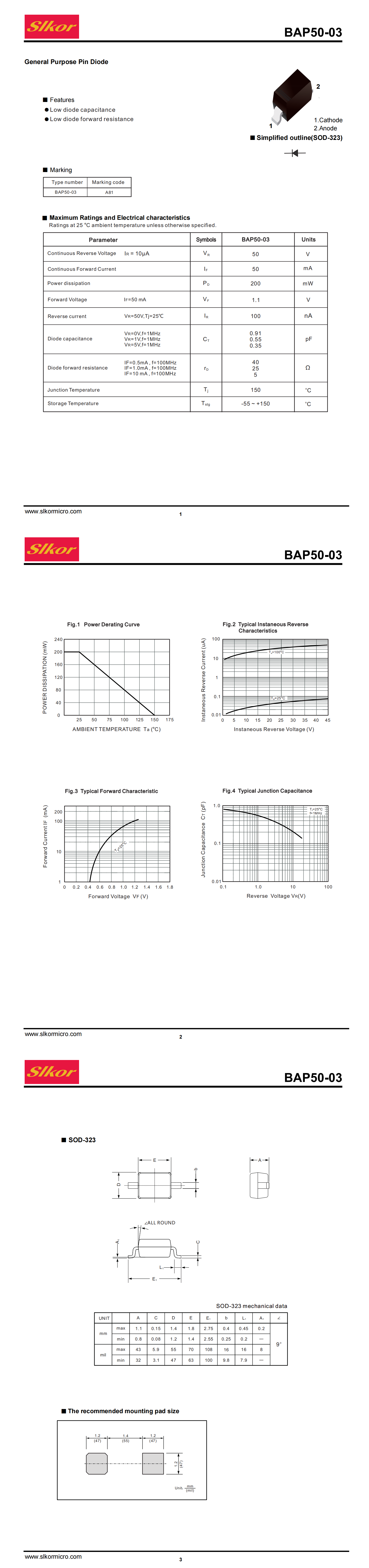 BAP50-03 SOD-323_00.png