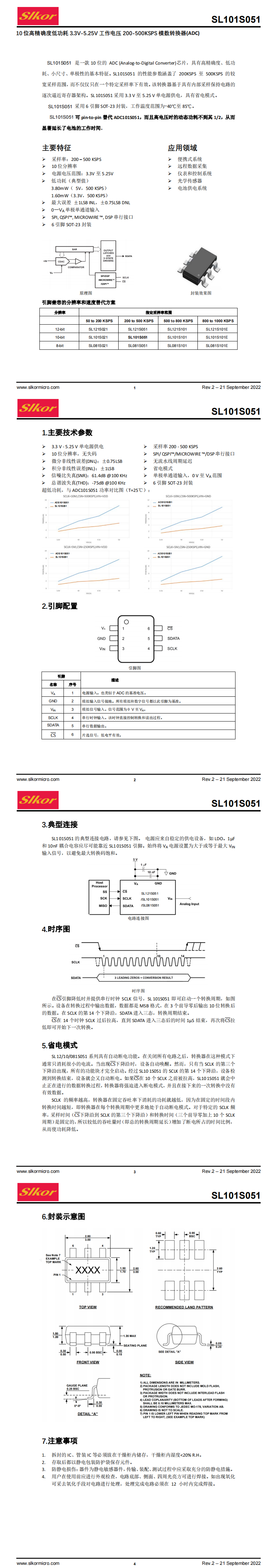 SL101S051_00.png