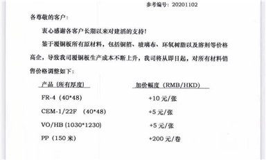 晶圓漲、封測漲、芯片漲、材料漲…漲價的野火燒到哪了？