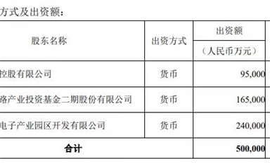 117.5億元，華潤微將在重慶建12英寸功率半導體晶圓產(chǎn)線和封裝基地