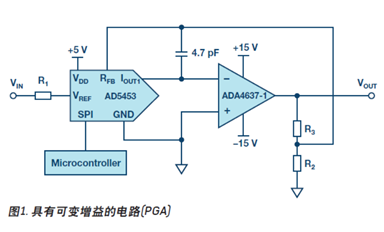 DAC轉換+運算放大器乘法數(shù)模轉換器