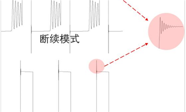 開關(guān)電源的阻尼振蕩