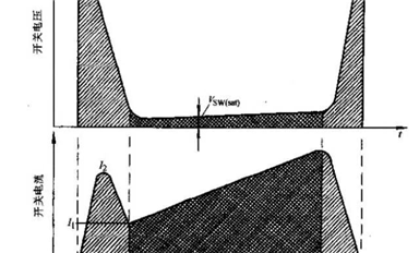 開(kāi)關(guān)電源內(nèi)部的各種損耗