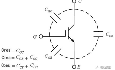 新能源汽車(chē)電機(jī)控制器 IGBT 模塊的驅(qū)動(dòng)技術(shù)