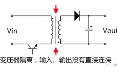 如何輕松區(qū)別隔離電源和非隔離電源的區(qū)別