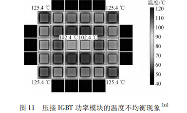 有哪些IGBT 功率模塊封裝失效機(jī)理及監(jiān)測方法？