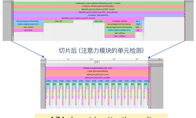 CPU也能速刷AlphaFold2？英特爾：請(qǐng)收下這份23倍通量?jī)?yōu)化指南