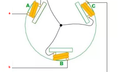 無刷電機(jī)控制基礎(chǔ)（1）——結(jié)構(gòu)和驅(qū)動電路