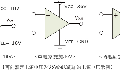 怎么看運(yùn)算放大器的電源電壓、工作電源電壓范圍