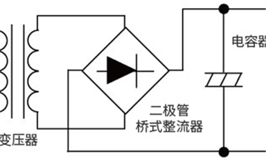 AC/DC轉(zhuǎn)換器的變壓器方式