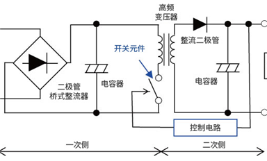 開關(guān)式AC-DC轉(zhuǎn)換器