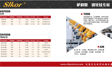 大展宏“兔”創(chuàng)芯未來，薩科微2023首月交出亮眼成績(jī)單