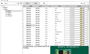 PCBA元器件間距的DFA可焊性設計