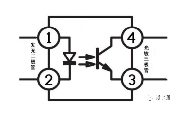 光耦、磁耦、容耦