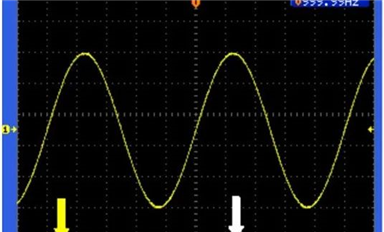 了解這幾個點 輕松玩轉(zhuǎn)示波器！