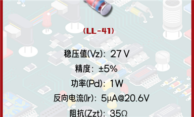 【每日一品】Slkor薩科微27V穩(wěn)定電壓值的穩(wěn)壓二極管ZM4750A，廣泛應(yīng)用于汽車充電系統(tǒng)等領(lǐng)域