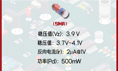 【每日一品】Slkor薩科微3.9V穩(wěn)定電壓值的穩(wěn)壓二極管ZMM3V9，廣泛應(yīng)用于LED驅(qū)動(dòng)等領(lǐng)域