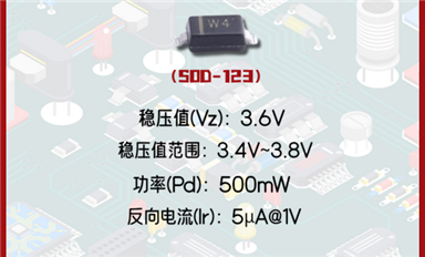 【每日一品】Slkor薩科微3.6V穩(wěn)定電壓值的穩(wěn)壓二極管BZT52C3V6，廣泛應(yīng)用于電子隔離器等領(lǐng)域