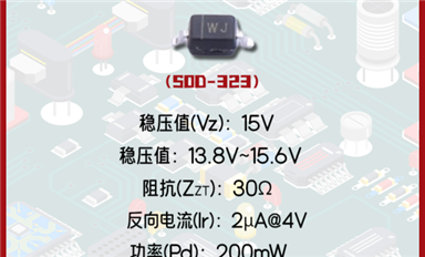 穩(wěn)壓二極管BZT52C15S：確保電子產(chǎn)品穩(wěn)定運(yùn)行的守護(hù)者