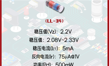 穩(wěn)壓二極管ZMM2V2：微小身軀，巨大潛力