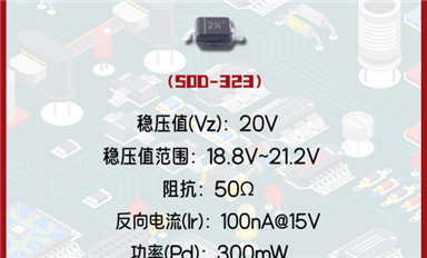 深入解析MM3Z20穩(wěn)壓二極管