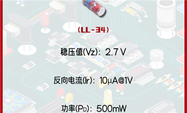 穩(wěn)壓二極管ZMM2V7在電路中的應(yīng)用與特性分析