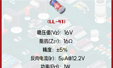 深入了解穩(wěn)壓二極管ZM4745A