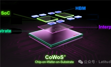 臺積電的CoWoS 封裝技術是什么？