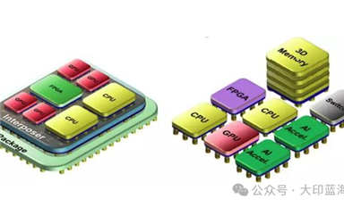 Chiplet助力AI芯片實(shí)現(xiàn)算力跨越