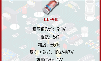 解鎖穩(wěn)壓二極管ZM4739A的強大潛能：提升電路穩(wěn)定性