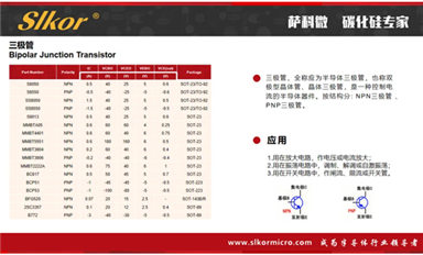 英飛凌將在中國(guó)臺(tái)灣省設(shè)立研發(fā)中心（薩科微6月19日每日芯聞）