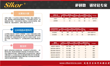 2023年SiC功率元件營(yíng)收排名公布，ST市占率穩(wěn)居第一（薩科微6月21日每日芯聞）