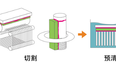 硅晶棒切割成晶圓的技術(shù)難點(diǎn)