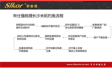 維權(quán)之路太艱難，格普漢德馬曉俊與被長沙米拓碰瓷后不屈不撓的勇敢抗?fàn)帲? /></div>
    		<div   id=