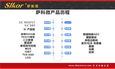 長(zhǎng)沙米拓欺詐訴訟無(wú)錫豪藝錦案再度延期，本案或成反擊知識(shí)產(chǎn)權(quán)碰瓷分水嶺?。ㄋ_科微1月2日每日芯聞）